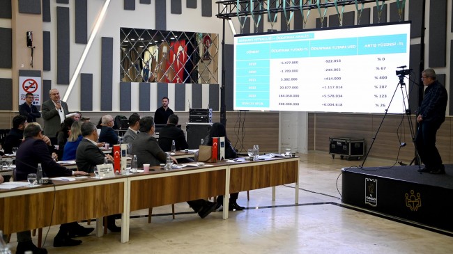 ARYA A.Ş’DEN İŞLETMECİLİK DERSİ