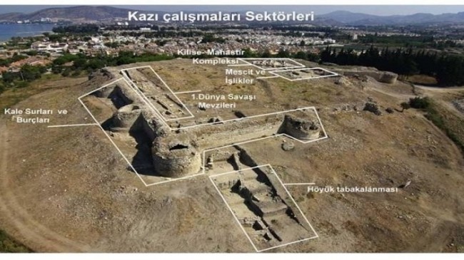 Antik kentlere kaynak aktarıldı
